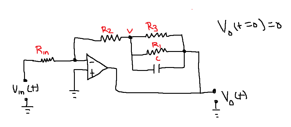 Solved a.) ﻿develop a dynamic model for the circuitb.) ﻿then | Chegg.com