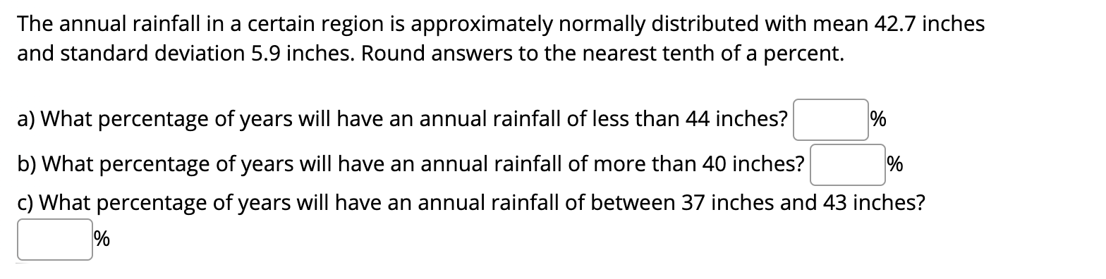 Solved The annual rainfall in a certain region is | Chegg.com