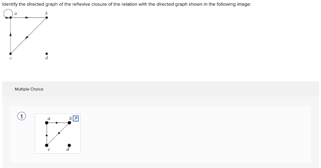 Solved Identify the directed graph of the reflexive closure | Chegg.com