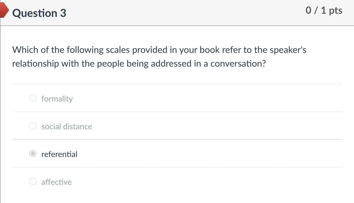 Which of the following scales provided in your book refer to the speakers relationship with the people being addressed in a 
