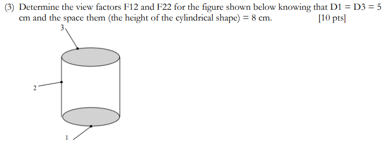 Solved (3) Determine the view factors F12 and F22 for the | Chegg.com