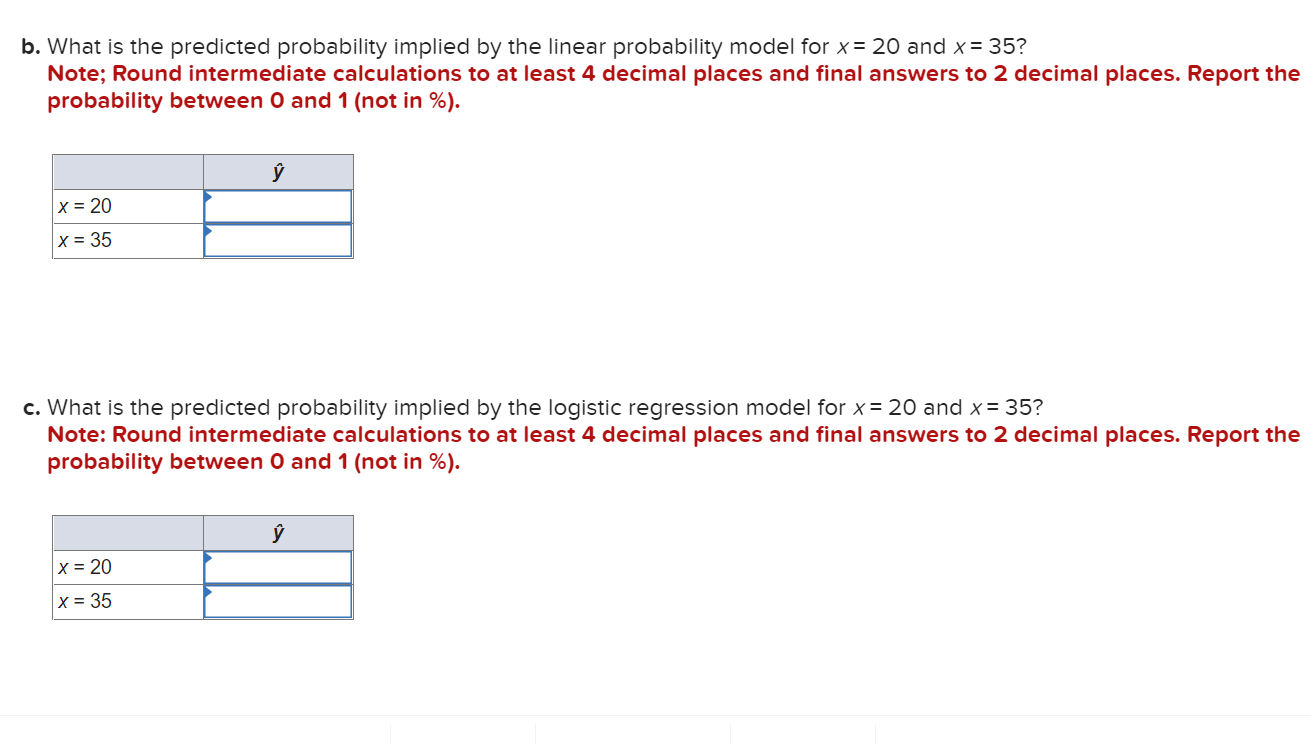 b. What is the predicted probability implied by the linear probability model for \( x=20 \) and \( x=35 \) ?
Note; Round inte