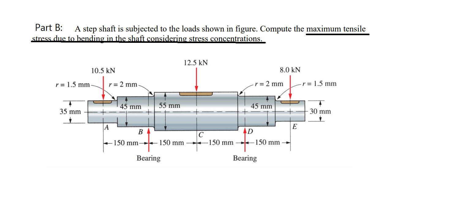 Solved Part B A step shaft is subjected to the loads shown