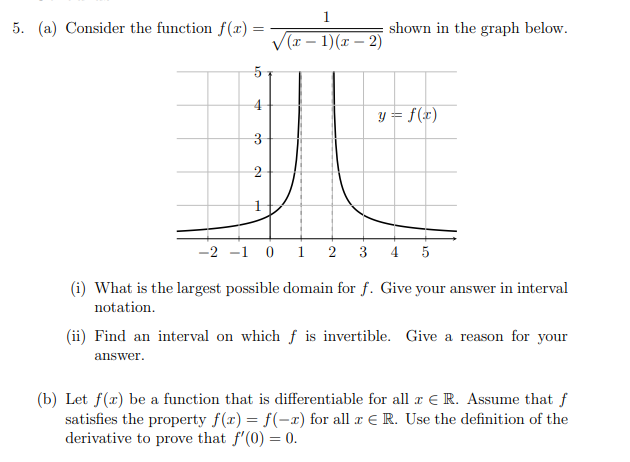 Solved 5. (a) Consider the function f(x) = shown in the | Chegg.com