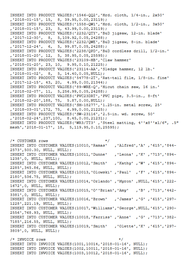 SQL Statements for transactions A B C Using this | Chegg.com