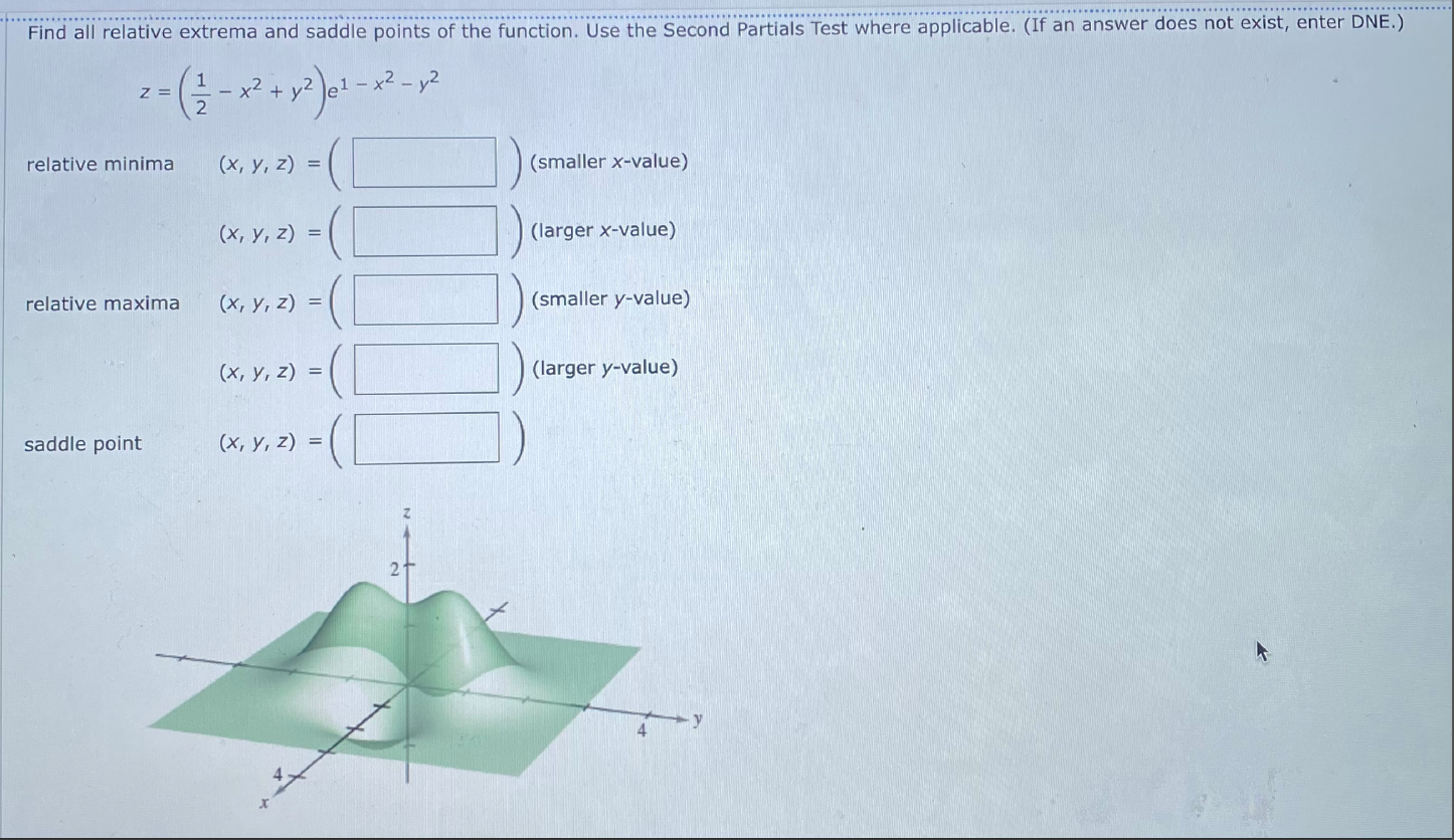 Solved Find all relative extrema and saddle points of the | Chegg.com