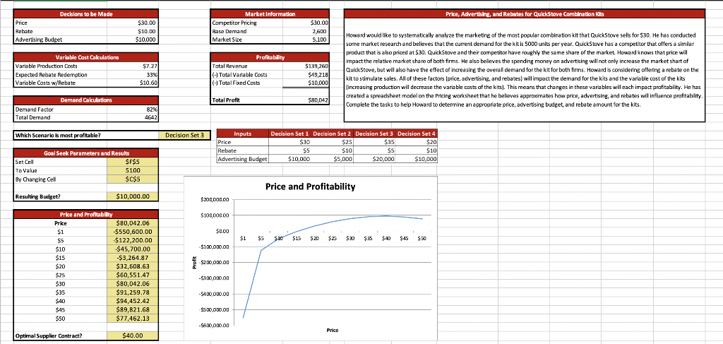 Create A Two-way Data Table Using The Values In Cells | Chegg.com