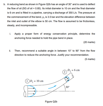 Solved b. A reducing bend as shown in Figure Q2b has an | Chegg.com