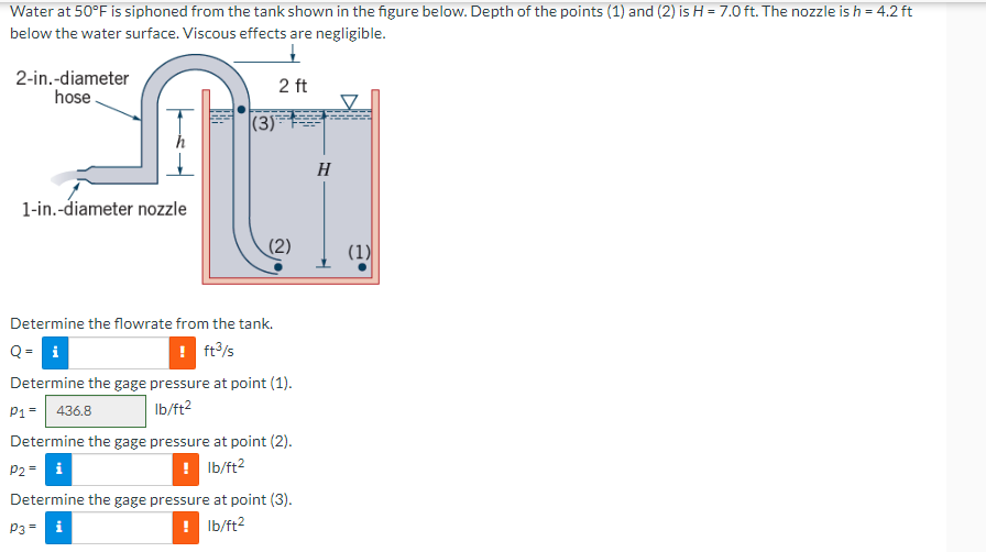 Solved Water At F Is Siphoned From The Tank Shown In The Chegg Com