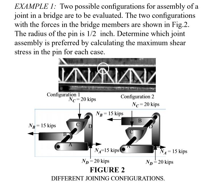Solved EXAMPLE 1: Two possible configurations for assembly | Chegg.com