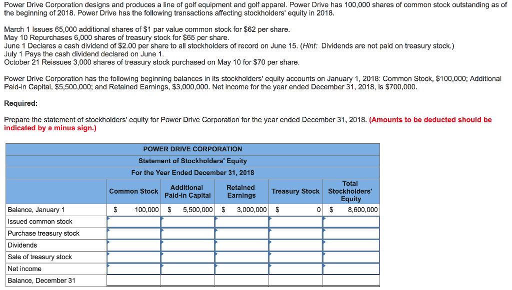 Solved Power Drive Corporation designs and produces a line
