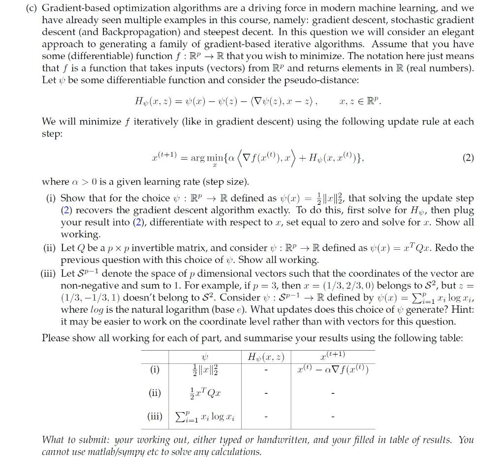 (c) Gradient-based Optimization Algorithms Are A | Chegg.com