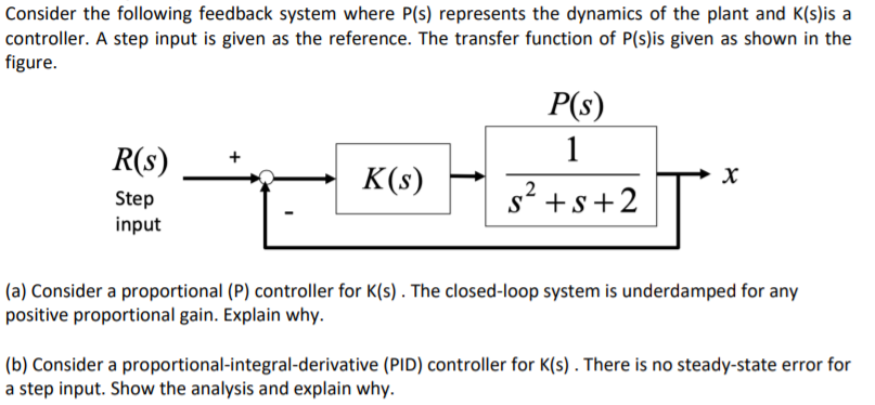 solved-consider-the-following-feedback-system-where-p-s-chegg