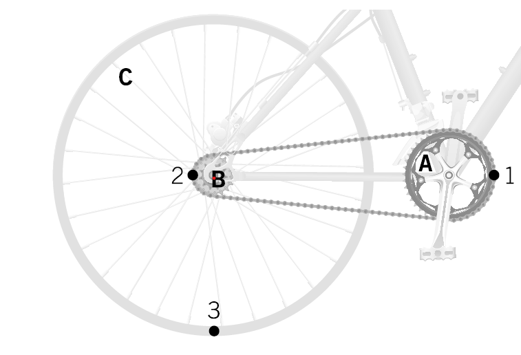 Solved In the figure, there are three wheels, A, B and C, | Chegg.com