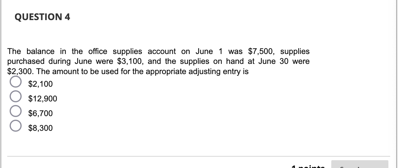 Solved The balance in the office supplies account on June 1