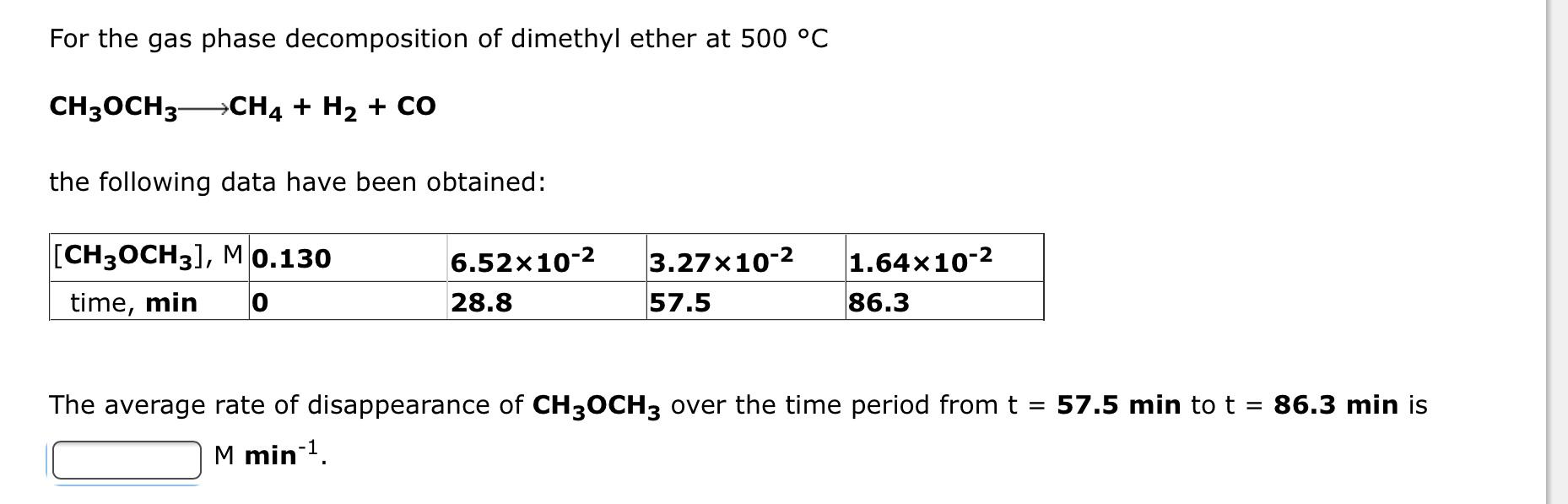 Solved For The Gas Phase Decomposition Of Dimethyl Ether At | Chegg.com ...