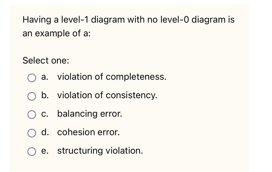 Solved Having a level-1 ﻿diagram with no level-0 ﻿diagram | Chegg.com