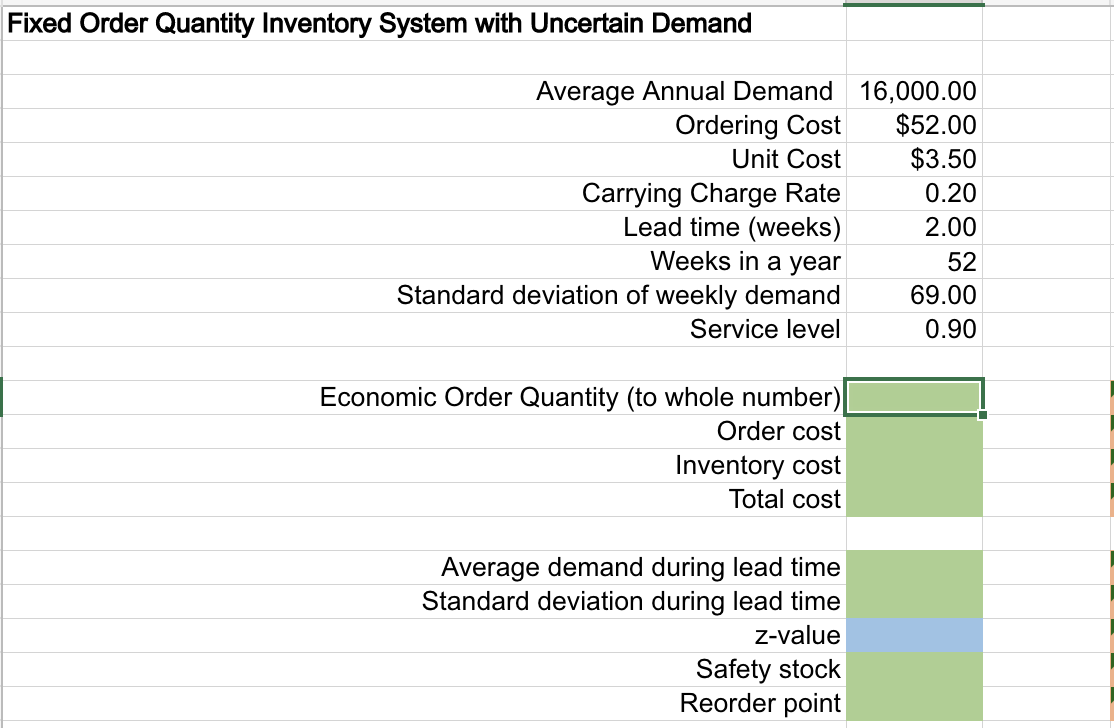 Solved Southern Office Supplies Inc. distributes office