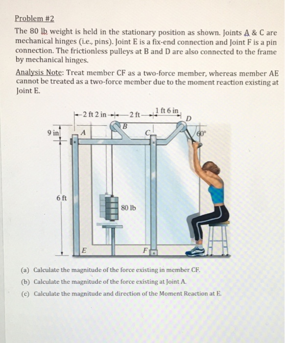 Solved Problem2 The 80 lb weight is held in the stationary