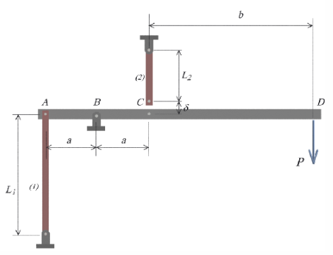 Solved A "rigid" Beam AD Is Supported By A Smooth Pin B And | Chegg.com