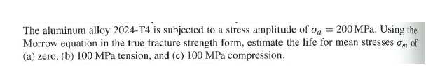 Solved The aluminum alloy 2024-T4 is subjected to a stress | Chegg.com