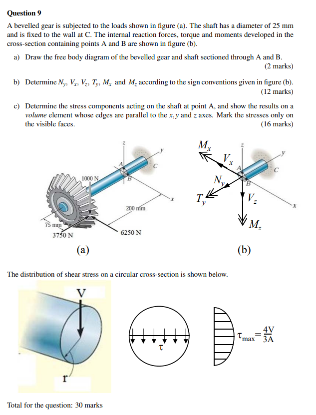 Question 9
A bevelled gear is subjected to the loads shown in figure (a). The shaft has a diameter of 25 mm
and is fixed to t