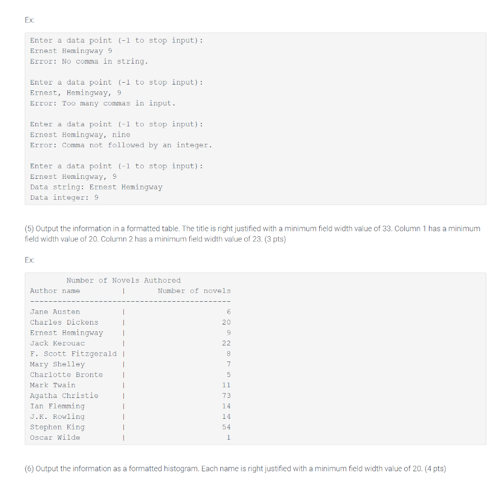 Solved 7.5 Ch 7 Program: Data visualization (Python 3) (1) | Chegg.com