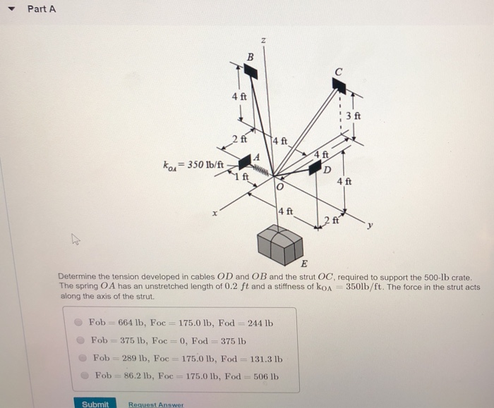 Solved Part A 4 Ft 1 3 Ft 4 Ft Ft 350 Lb/ft 4 Ft 4 Ft Ft | Chegg.com