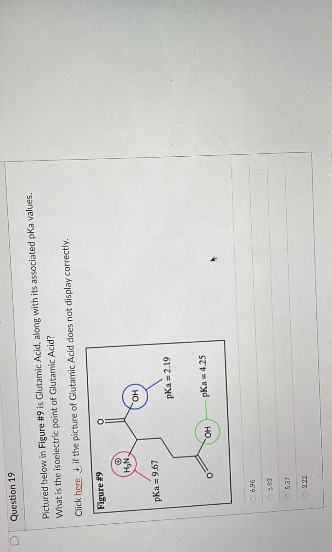 Pictured below in Figure #9 is Glutamic Acid, along with its associated pKa values. What is the isoelectric point of Glutamic