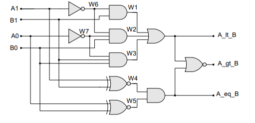 Solved Highlight the critical paths of the circuit. Assume | Chegg.com