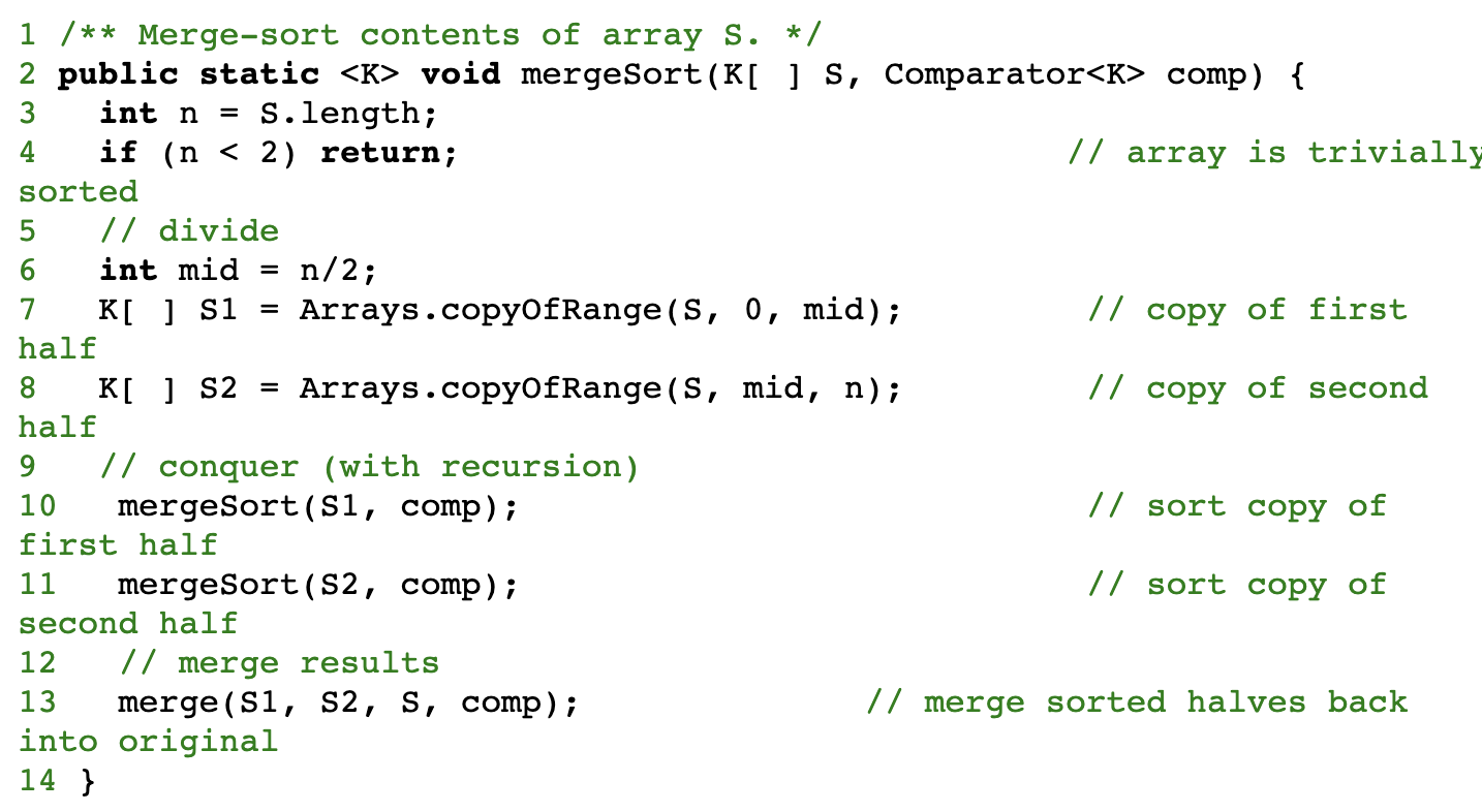 Solved This is a project in Java. All required code | Chegg.com