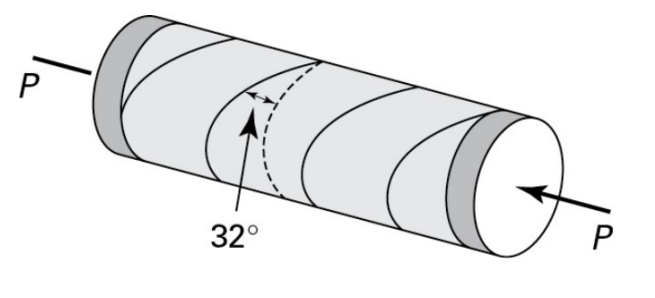 Solved A Thin-walled Pressure Vessel Of 60-mm Radius And | Chegg.com