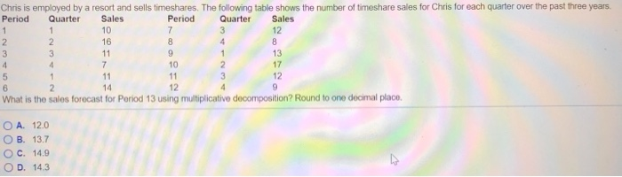 Solved The following table shows the number of employees at | Chegg.com