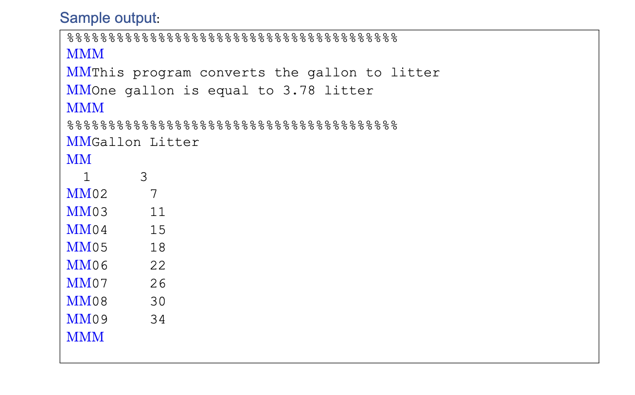 Solved Problem Create an application to convert the gallon | Chegg.com