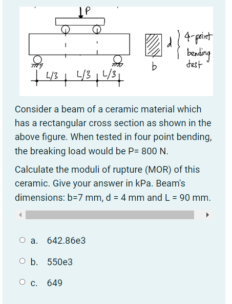 Solved Consider A Beam Of A Ceramic Material Which Has A | Chegg.com