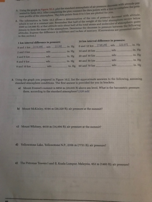 Solved 1 Using The Graph In Figure 10 2 Plot Tho Standard Chegg
