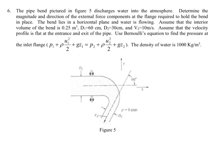 Solved 6. The pipe bend pictured in figure 5 discharges | Chegg.com