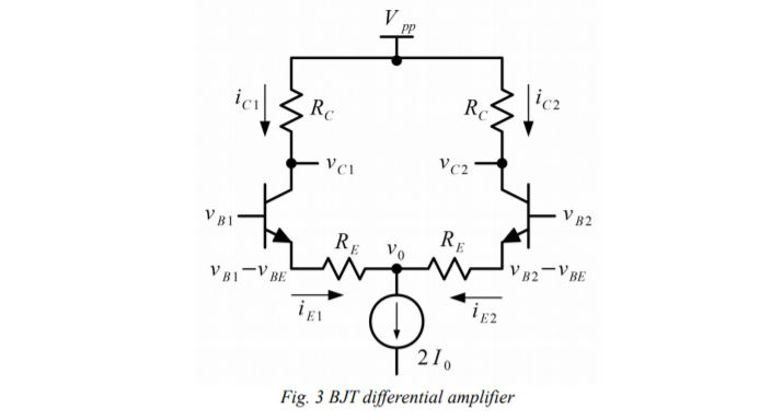 TASK 1 BJT differential amplifier The circuit of Fig. | Chegg.com
