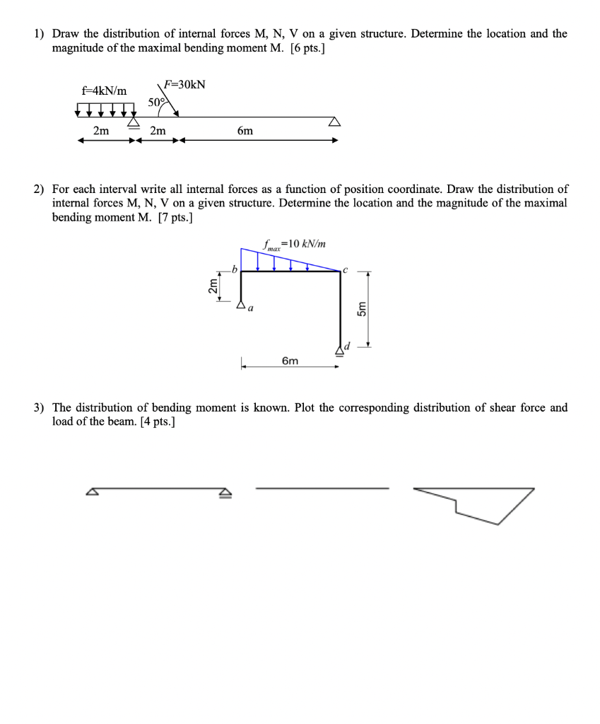 Solved 1) Draw the distribution of internal forces M, N, V | Chegg.com