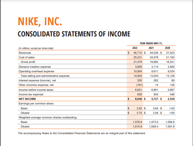 Nike hotsell income statement