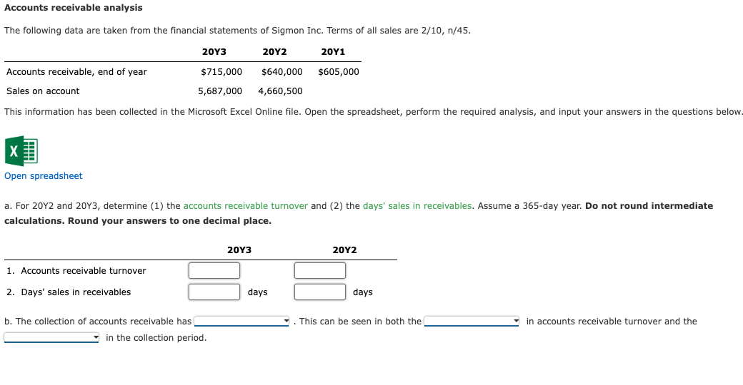 Solved Accounts Receivable Analysis The Following Data Are | Chegg.com