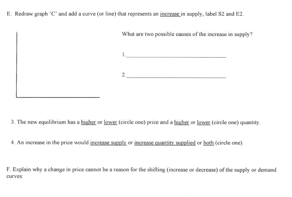 solved-e-redraw-graph-c-and-add-a-curve-or-line-that-chegg