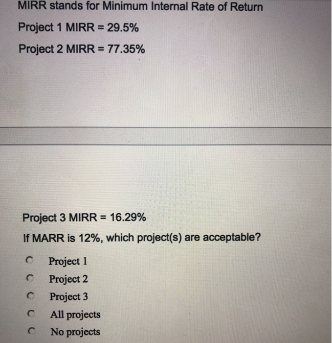 Solved MIRR stands for Minimum Internal Rate of Return