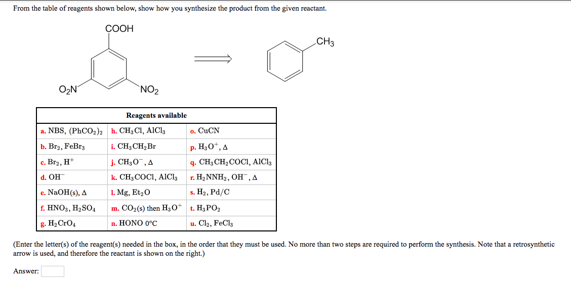 Solved From The Table Of Reagents Shown Below Show How Y Chegg Com