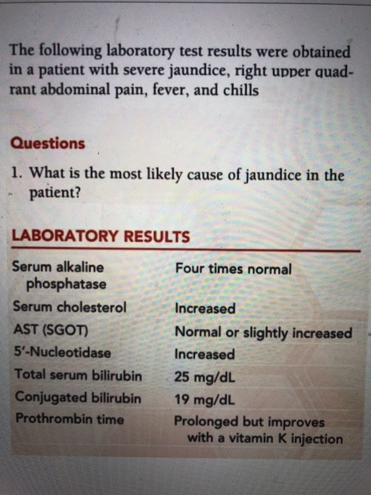 Solved The following laboratory test results were obtained | Chegg.com