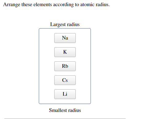 Solved Arrange these elements according to atomic radius. | Chegg.com