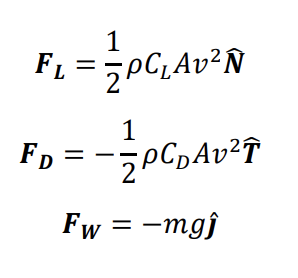 Solved a=dv/dt(T^) v(dθ/dt)(N^)F=FL FD FWN= −sinθ cosθ and Chegg com