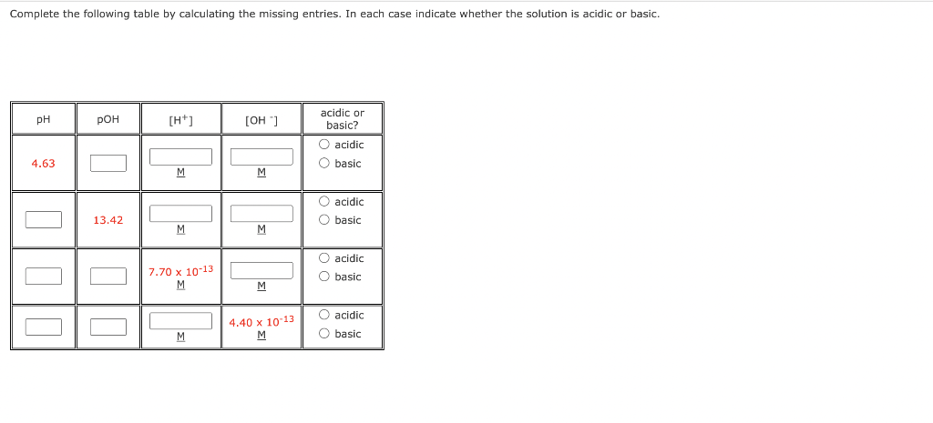 Solved Complete The Following Table By Calculating The | Chegg.com