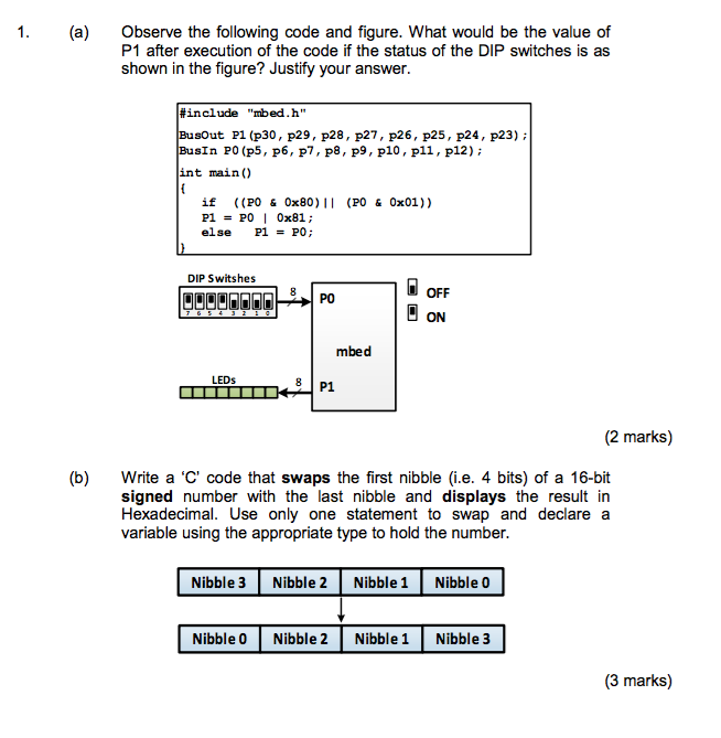 1. (a) Observe the following code and figure. What | Chegg.com