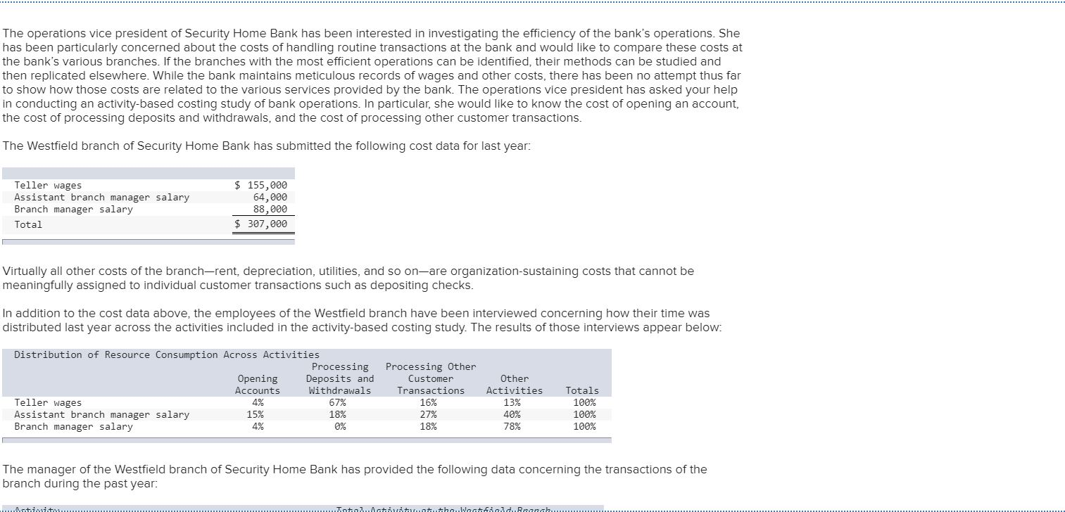 solved-the-operations-vice-president-of-security-home-bank-chegg